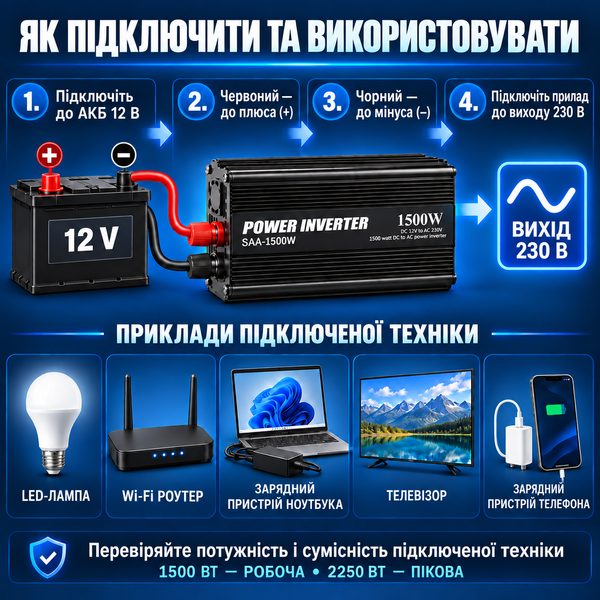 Інвертор / перетворювач / інвектор напруги SAA-1500W 12&rarr;230 В, 1500 Вт, пікова 2250 Вт dt150040 фото