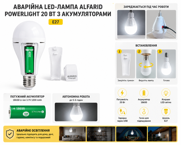 Аварійна LED-лампа ALFARID PowerLight 20 Вт з акумуляторами, E27 177J фото