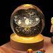 Нічник &laquo;Galaxy Sphere 3D&raquo; USB 3D 144J фото 4