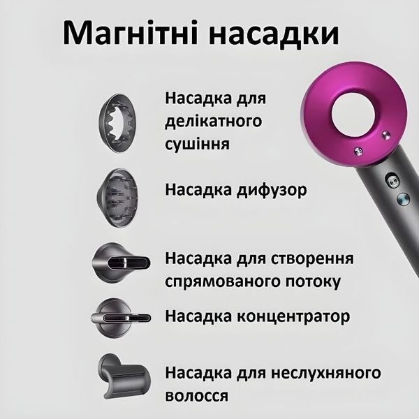 Фен ULTRA DYS PROFESSIONAL с 5 насадками 046М фото
