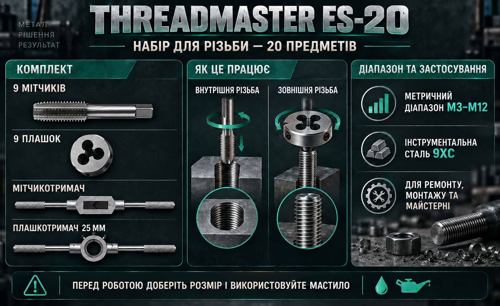 ThreadMaster ES-20 — комплект і робота з різьбою