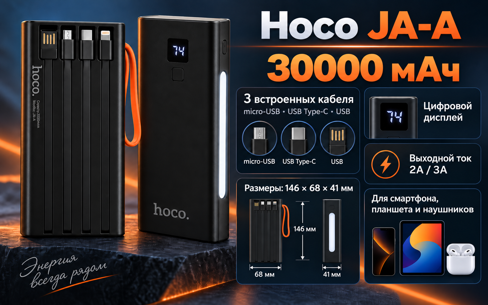 Hoco JA-A — характеристики, кабели и размеры