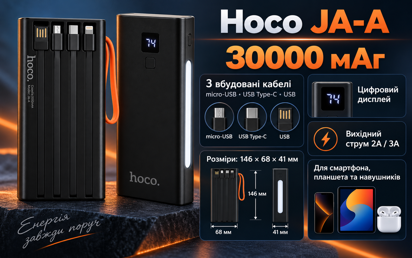 Hoco JA-A — характеристики, кабелі та розміри